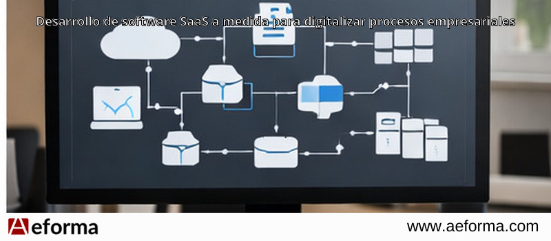 Desarrollo de software SaaS a medida para digitalizar procesos empresariales